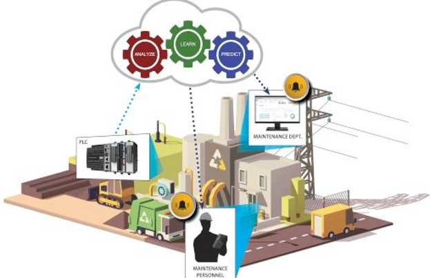 PRED PPT Raygain Technologies