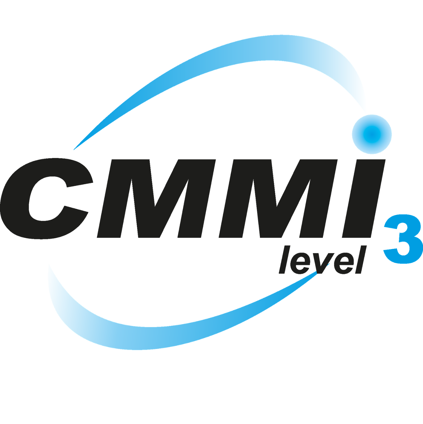 Cmmi level 3 certification